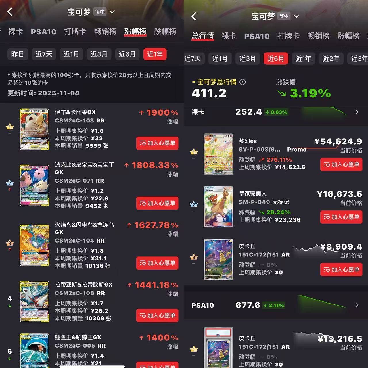 BU、宝可梦被爆买有人入坑1个月花5万pg电子试玩这个双十一纸片版LABU(图5)